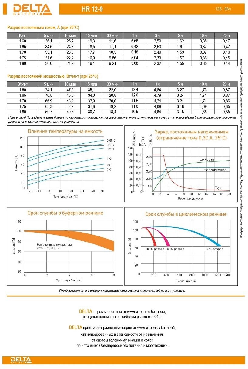 Аккумуляторная батарея DELTA Battery HR 12-9 12В 9 А·ч - фото №15