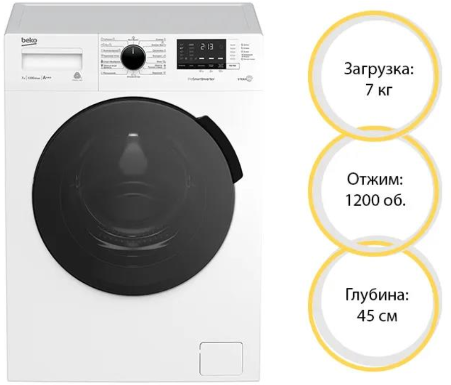 BEKO RSPE 78612 W Стиральная машина - фотография № 19