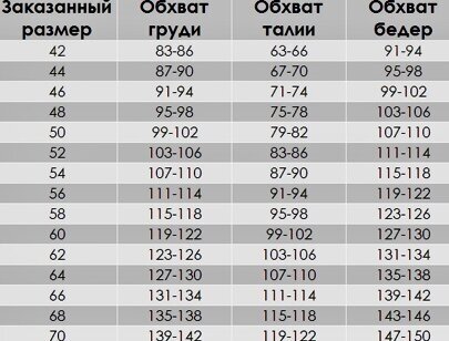 Комплект (футболка, шорты) Руся хаки 54 - фотография № 6