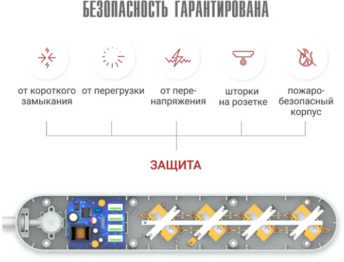 Сетевой фильтр LDNIO SE4432 4 розетки с/з 10А / 2500 Вт