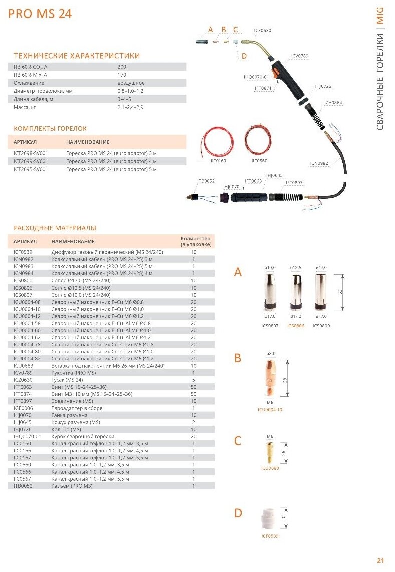 Горелка для полуавтомата Сварог Pro MS 24 ICT2698-sv001