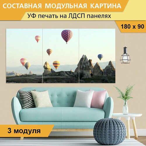 Модульная картина 