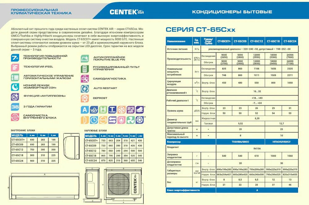 Centek - фото №15