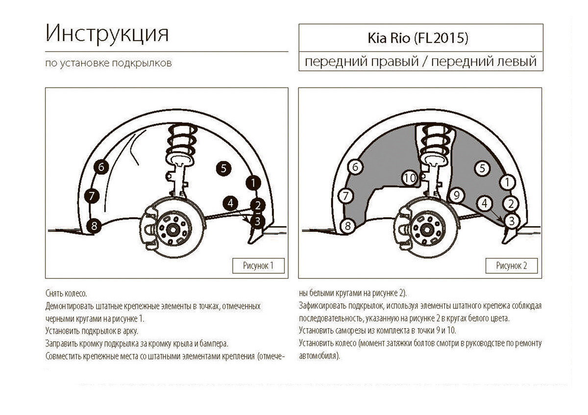Подкрылки Киа Церато - АвтоКорея52