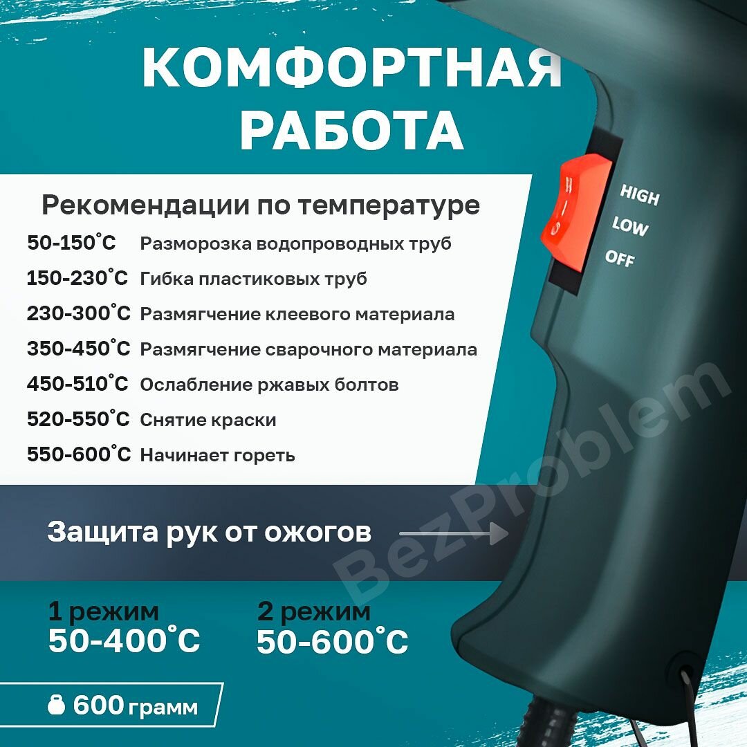 Фен строительный с регулировкой температуры с дисплеем 1800 Вт