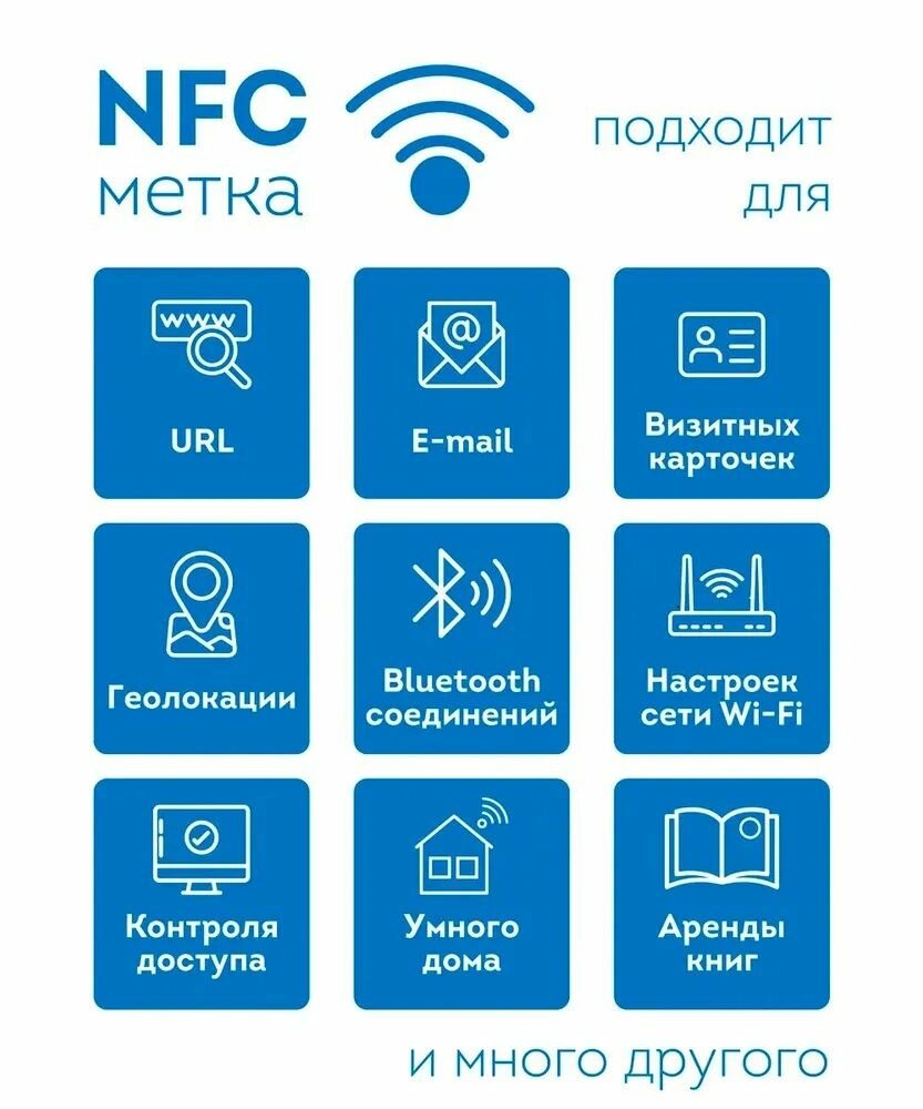 NFC метка  умная smart визитка