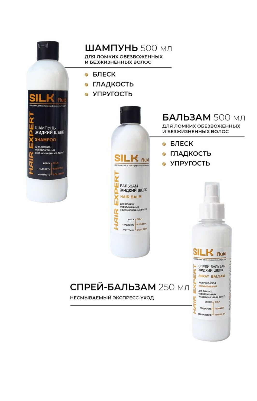 Спрей-бальзам Жидкий шелк несмываемый Silk fluid hair expert 250 г