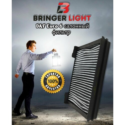 DAF Euro 6 салонный фильтр Кросс-артикул 1953595 1590₽