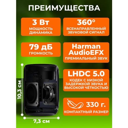 Портативная беспроводная колонка Xiaomi mini 770000₽