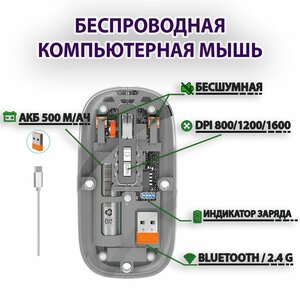 Основная фотография от вендора