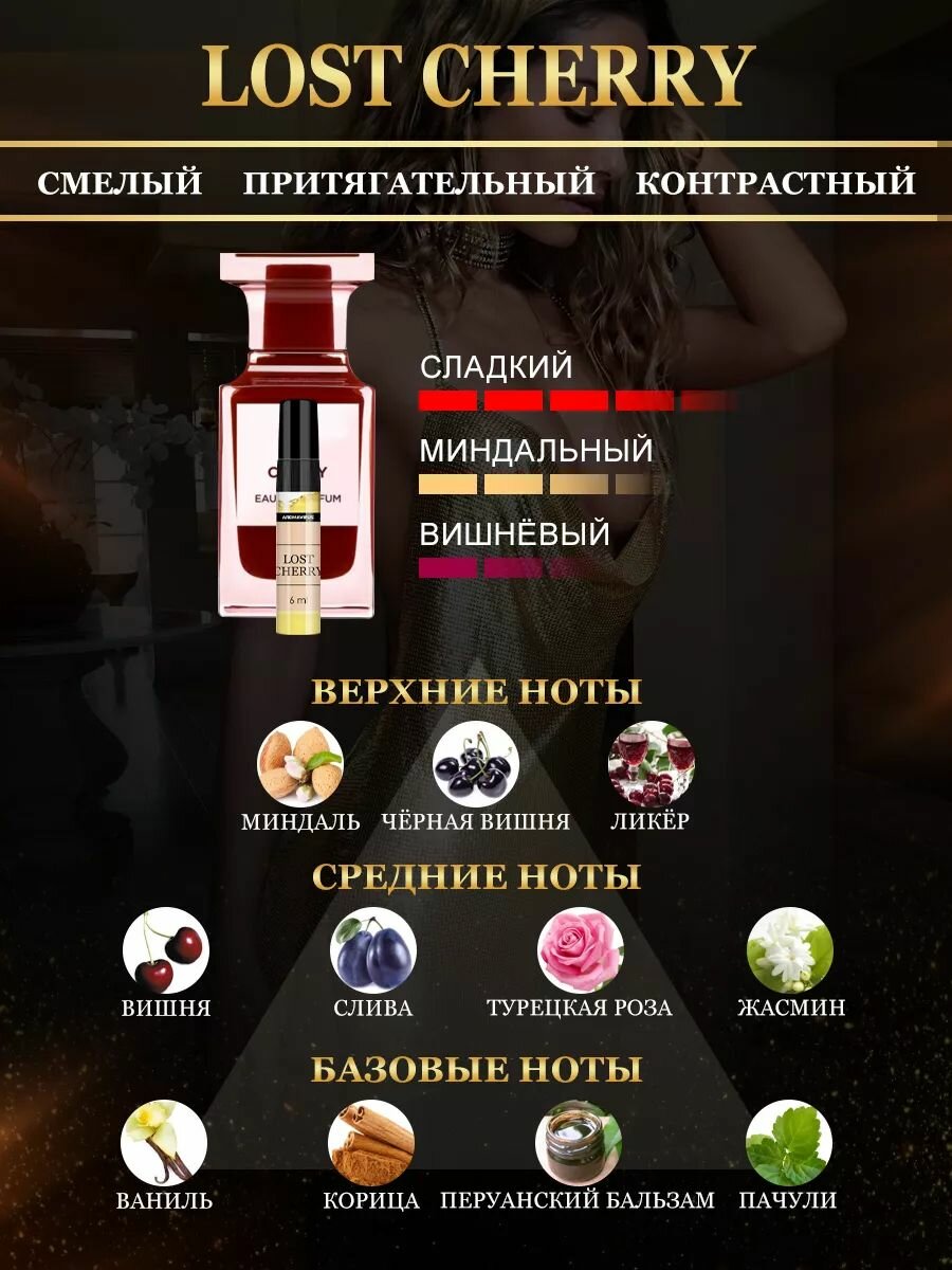 Духи женские стойкие набор пробников духов 6 штук по 6 мл "AromaKIT 2" — фото 1