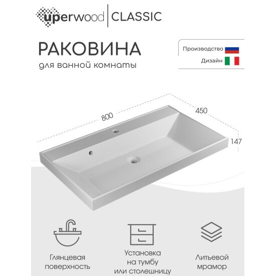 Раковина Uperwood для ванной Classic 80х45х14,5 см, белая глянцевая