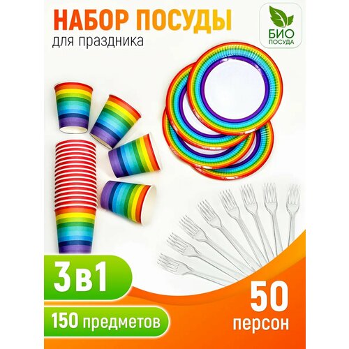 Набор одноразовой посуды для праздника