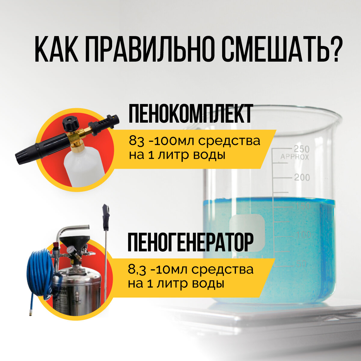 Автошампунь LOGIC, для бесконтактной мойки, концентрат, 5л — фото 1