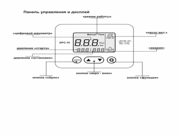 Блок управления насосом Brio-2020 Belamos — фото 1
