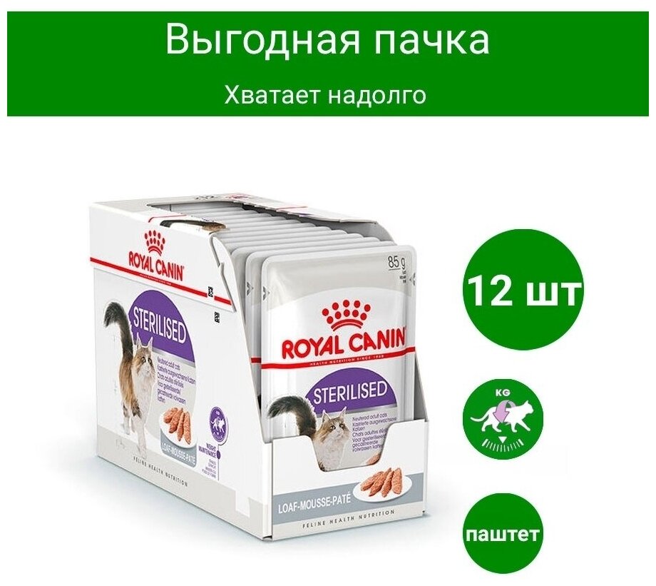 Влажный корм для стерилизованных кошек Royal Canin Sterilised (в паштете) 12 шт. х 85 г (паштет) - фотография № 2