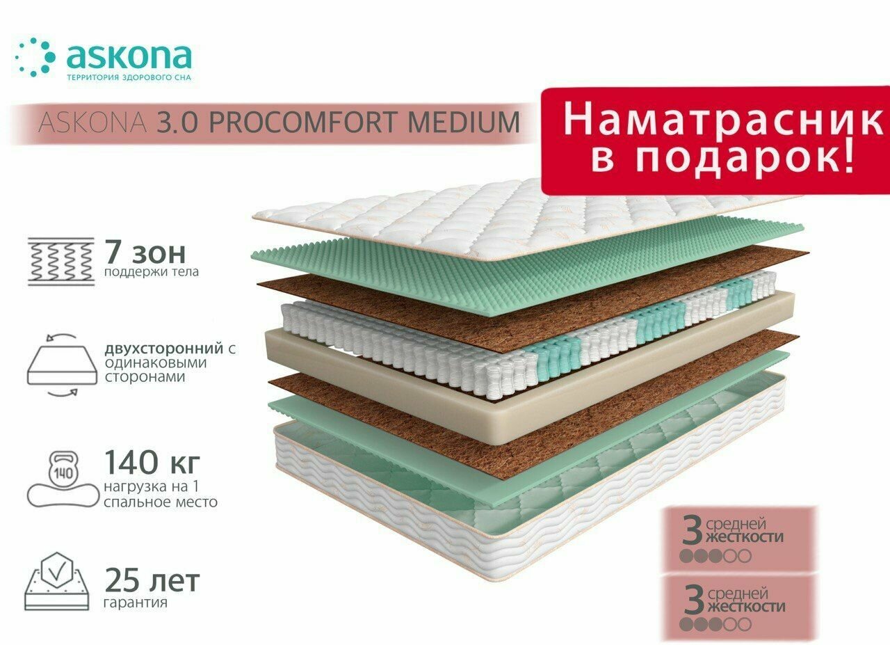 Ортопедический матрас, Анатомический матрас ASKONA Pro Comfort Medium/Про Комфорт Медиум, С зональным пружинным блоком, 120х200 см