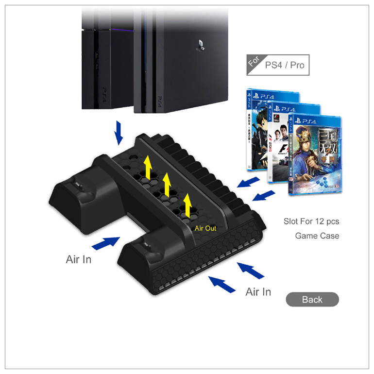 Dobe Подставка Multifunctional Cooling Stand для PlayStation 4 Pro/Slim (TP4-882) черный