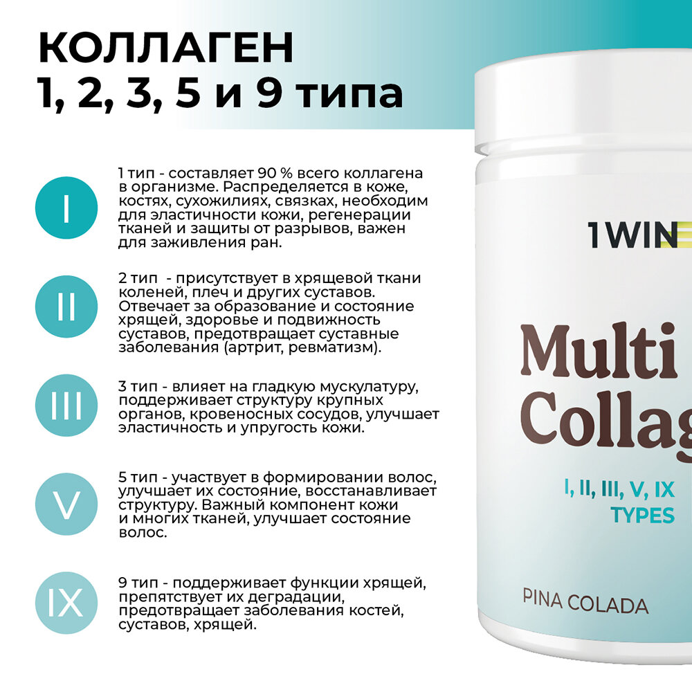 1WIN Мульти коллаген порошок 1, 2, 3 ,5 и 9 типов с витамином C, вкус пина колада, 240 г