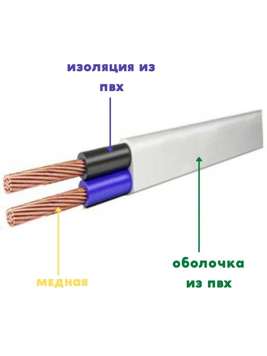 Провод ПУГНП 2х2.5 мм2, провод пугнп, силовой медный, кабель электрический - фотография № 3