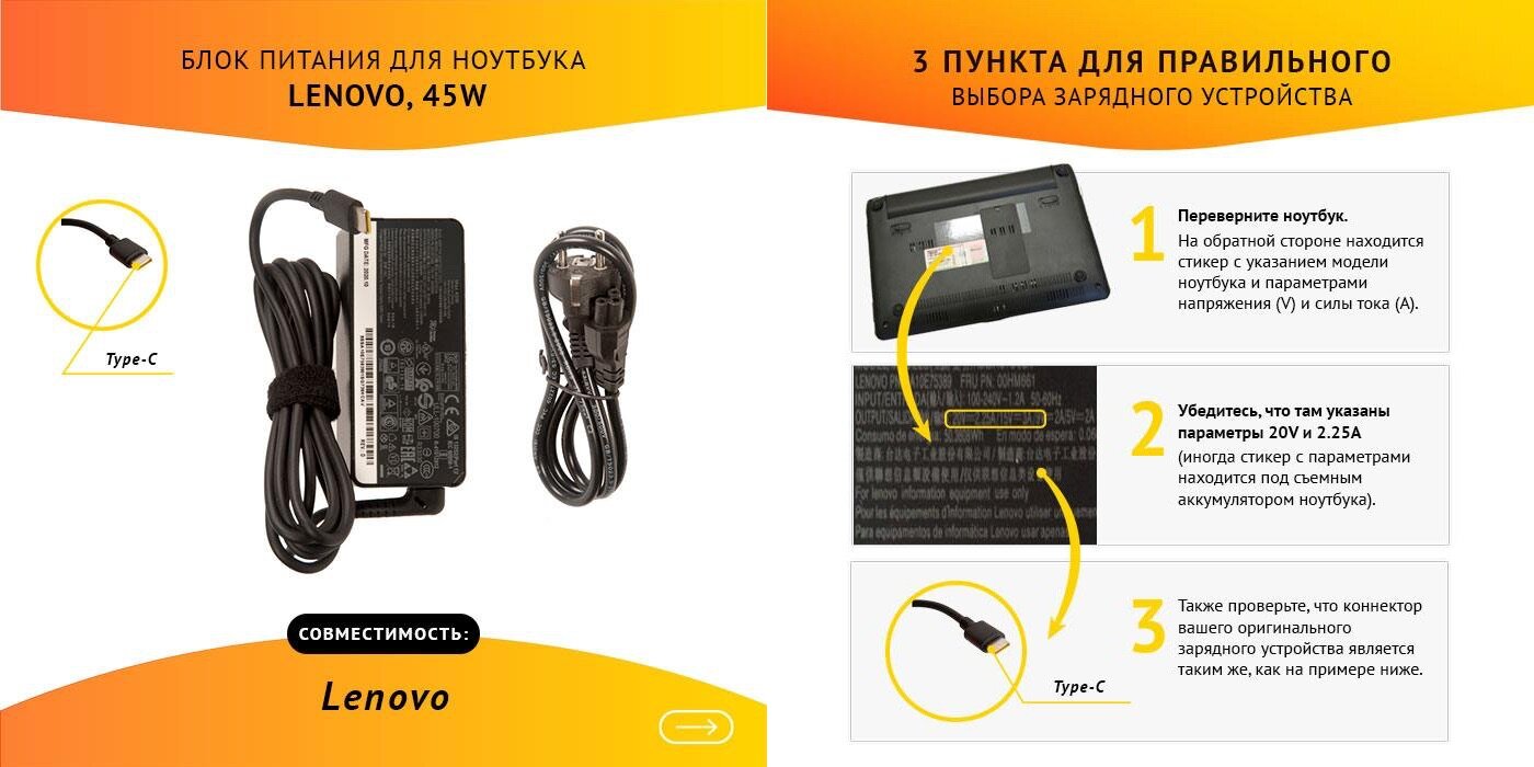 Power unit / Блок питания для ноутбука Lenovo 20V 2.25A 45W Type-C