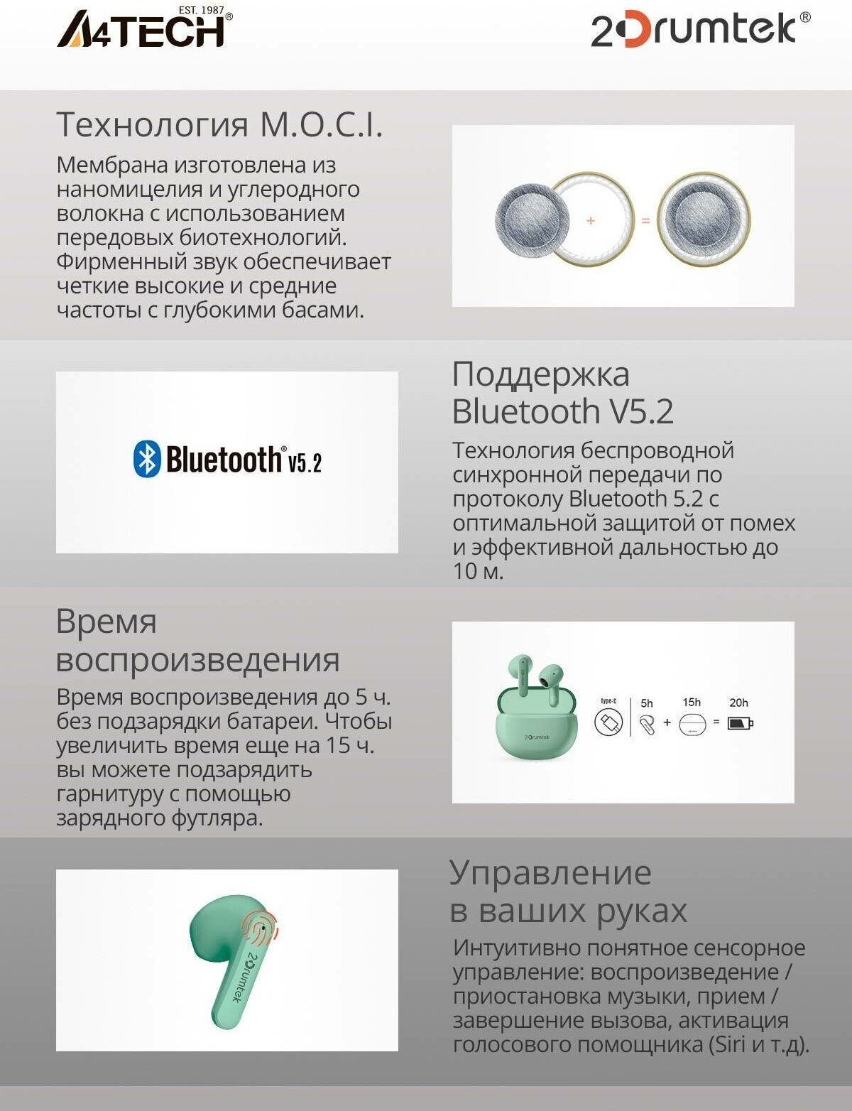 Гарнитура A4Tech B20 TWS мятный (b20 mint green) - фото №9
