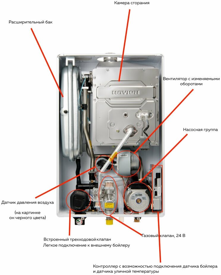 Котел газовый Navien Deluxe ONE-35K (НС-1286995) - фото №8