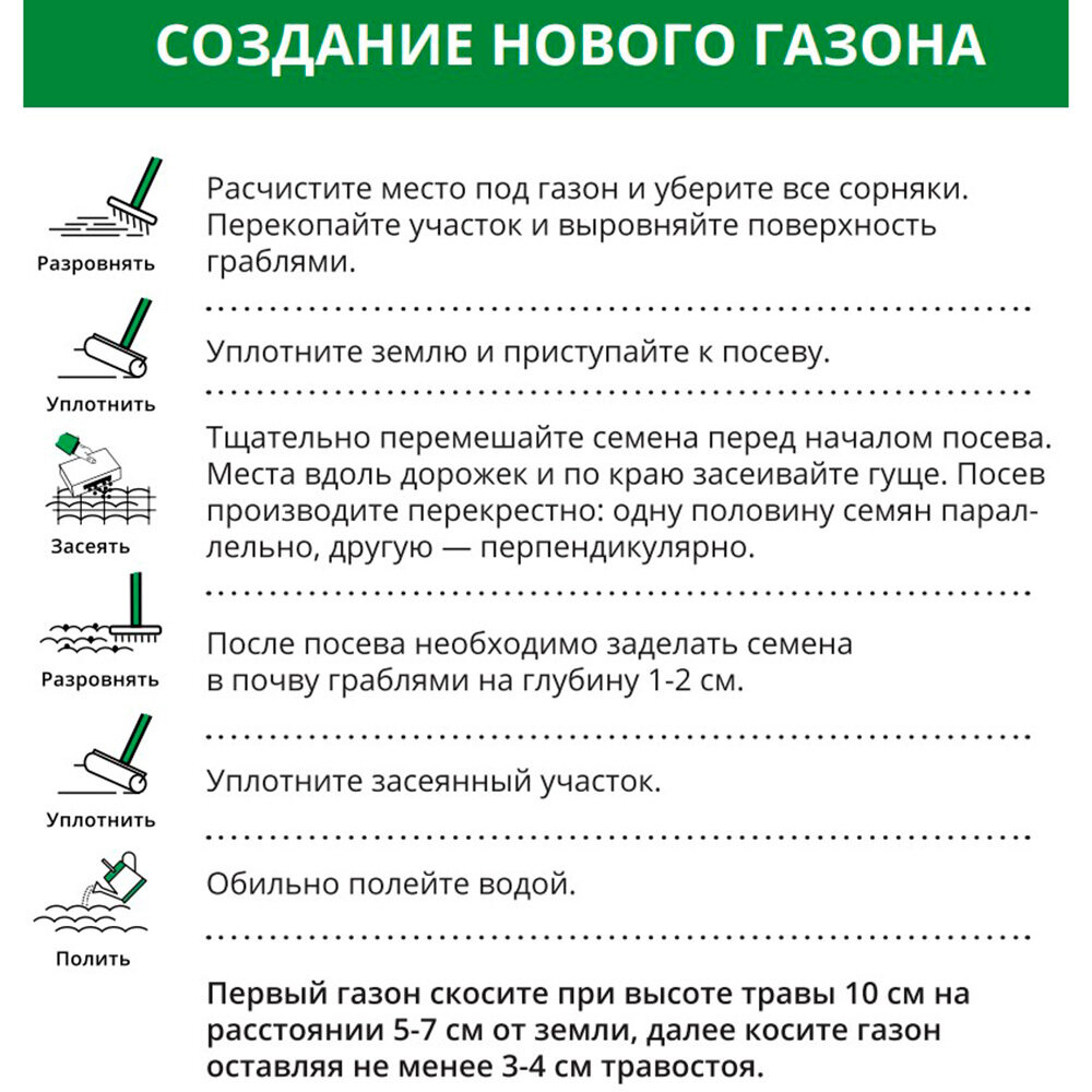 Смесь семян газонных трав Мираторг Спортивный газон 1кг