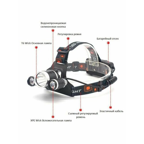 фото Налобный фонарик high power headlamp 1000-мелочей