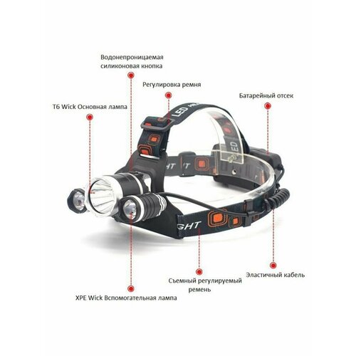 Налобный фонарик High Power Headlamp