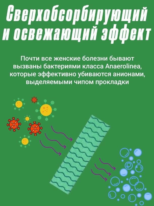 Изображение Урологические прокладки при недержании мочи у пожилых мужчин 10 штук
