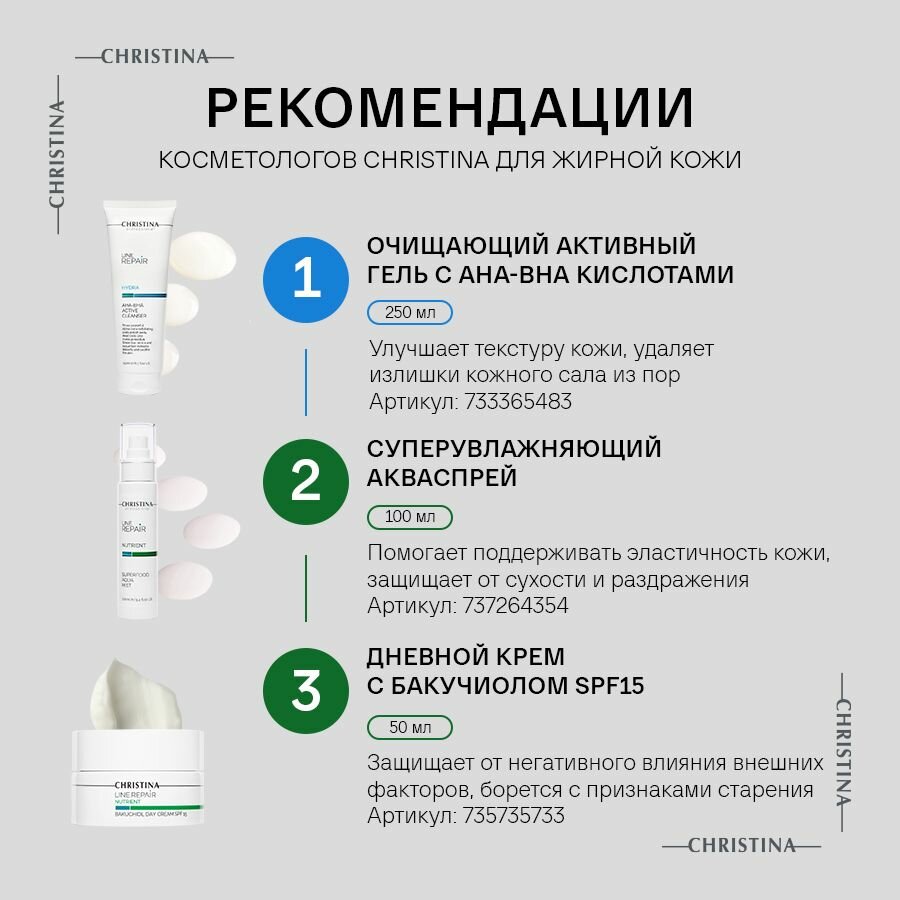 Christina Line Repair Hydra AHA-BHA Active Cleanser Очищающий активный гель с AHA-BHA кислотами, 250 мл. — фото 1