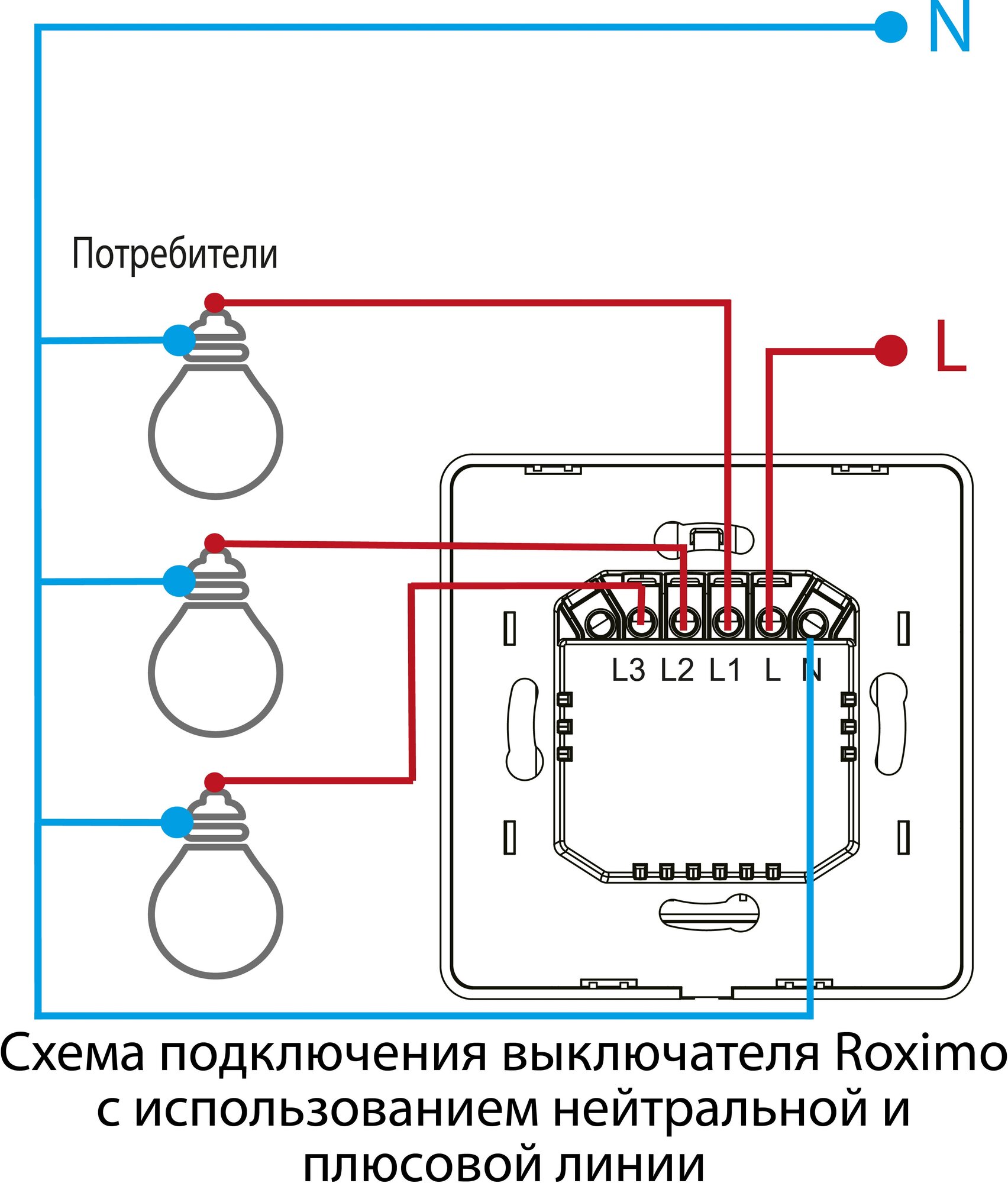 Умный выключатель ROXIMO, двухкнопочный, SWBTN01-2 - фотография № 2