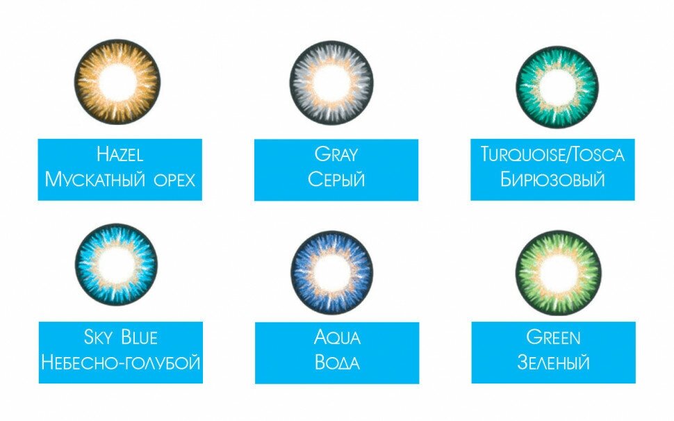 Цветные контактные линзы Офтальмикс Butterfly 3-тоновые (2 линзы) -2.00 R 8.6 Aqua Blue (Васильковый)