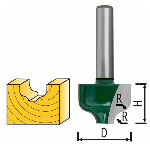 Фреза FIT 3615-081632 пазовая фасонная DxHxL=318х16х51мм