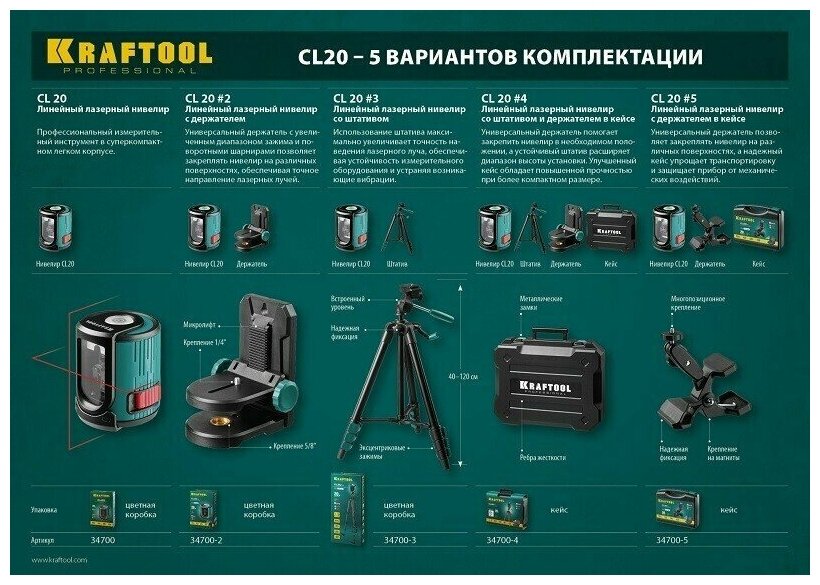 CL20 Нивелир лазерный линейный, 20м, IP54, точн. 0,2 мм/м, KRAFTOOL