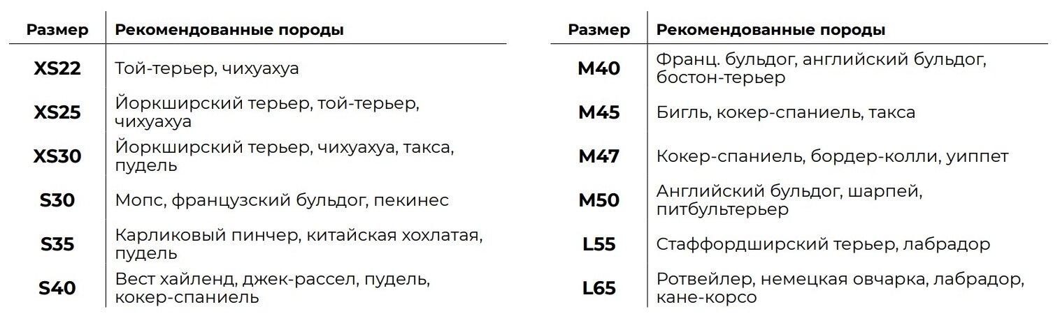 Куртка для собак AiryVest - фото №14