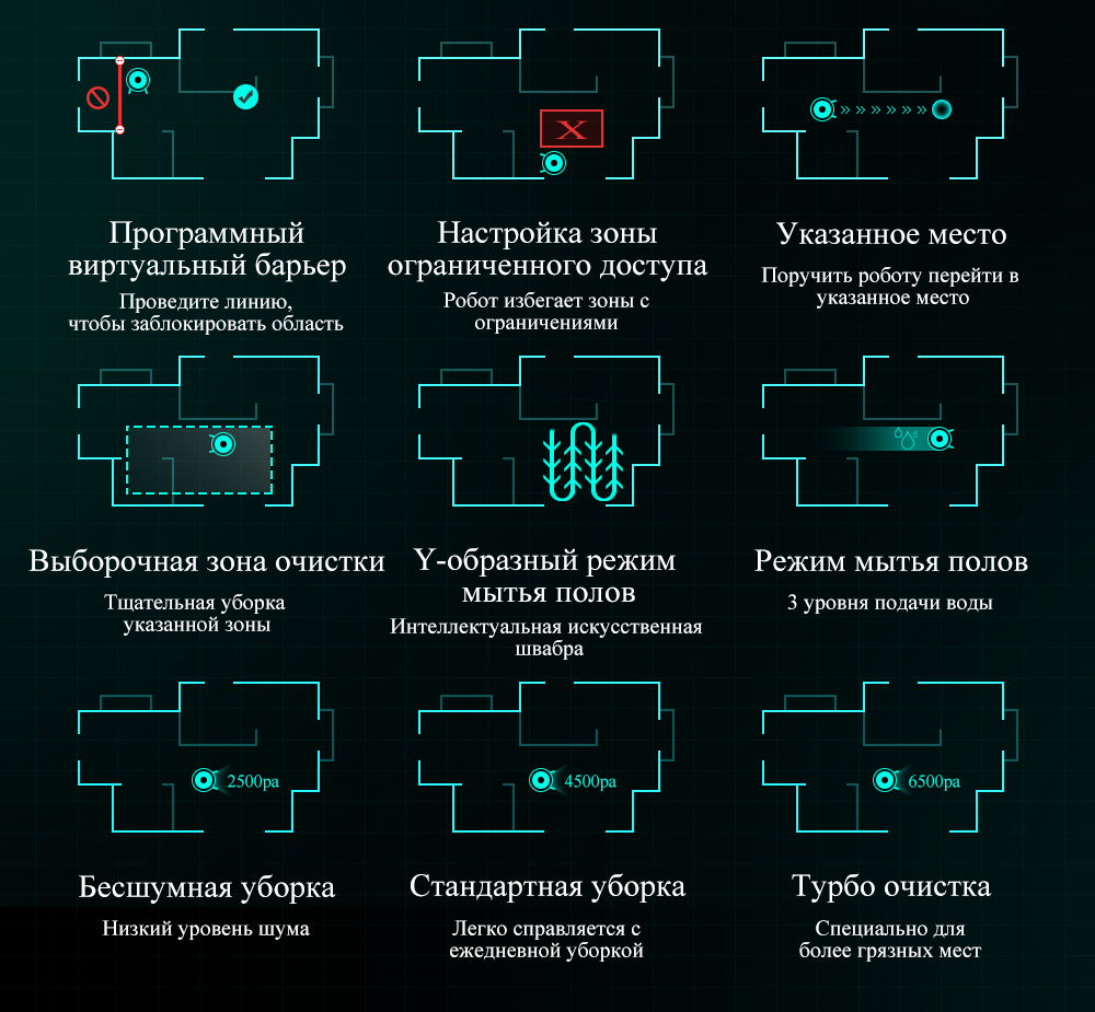 Умный робот-пылесос ABIR X8 черный