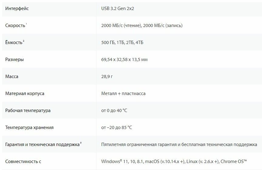 SSD диск Kingston USB 32 4Tb SXS2000/4000G XS2000 18" серый SXS2000/4000G