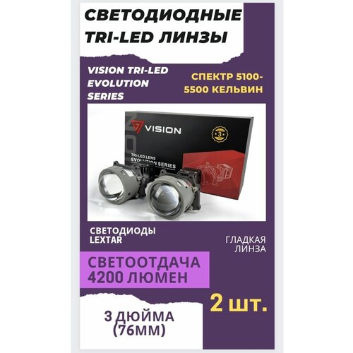 Светодиодные линзы Vision Tri-led Evolution Series