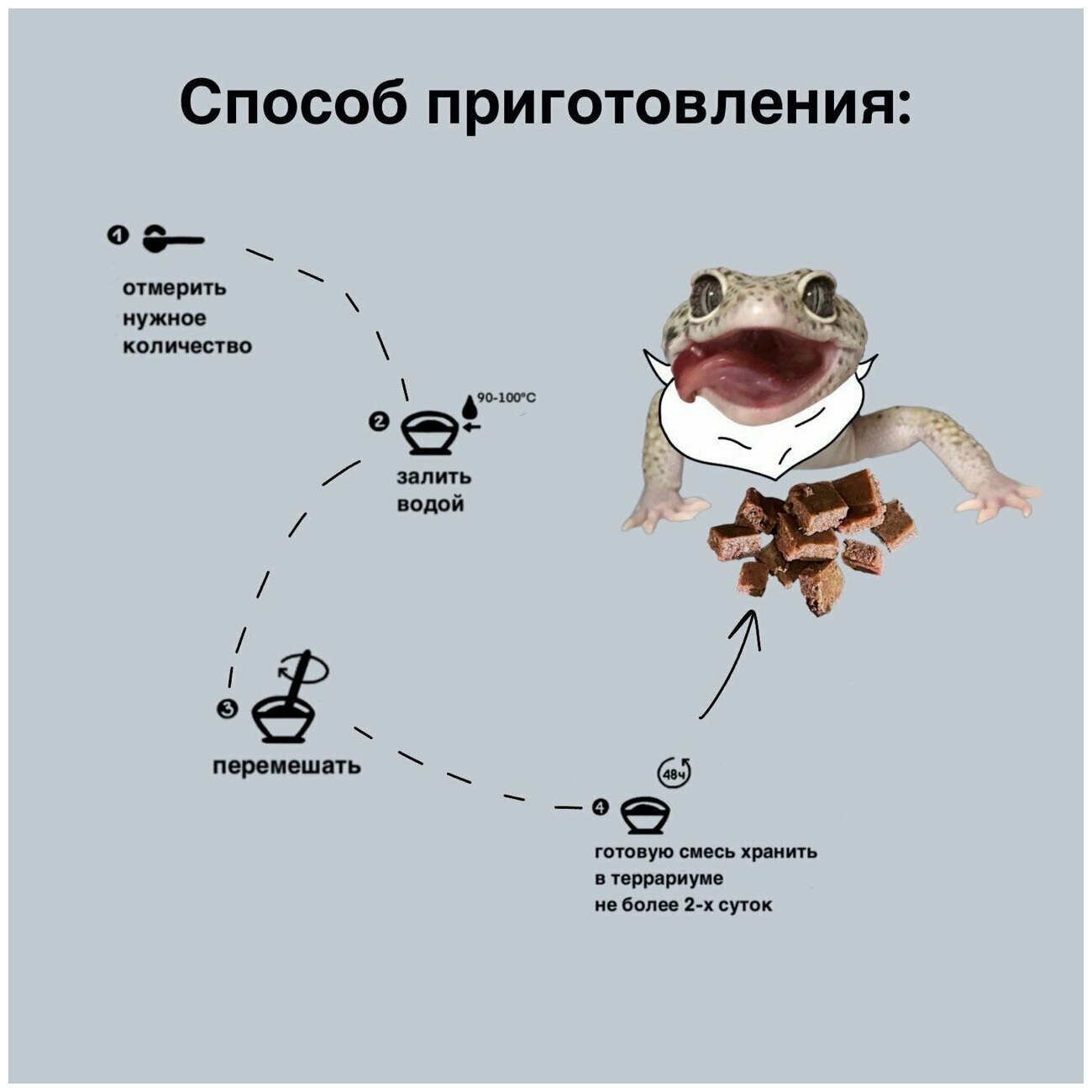 Полноценный корм для насекомоядных рептилий (эублефаров) ReptoDiet/Рептодиет Насекомые + белок - фотография № 2