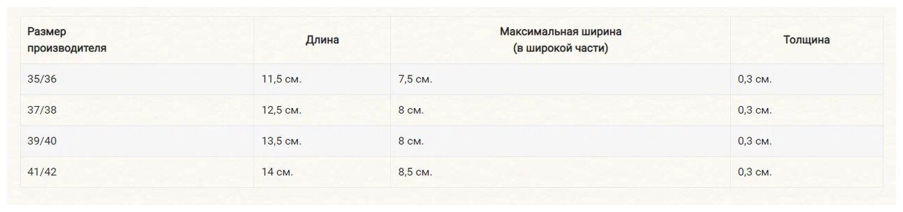 Corbby Полустелька с пелотом при поперечном плоскостопии "Half Drop" 2 шт. Размер 41/42