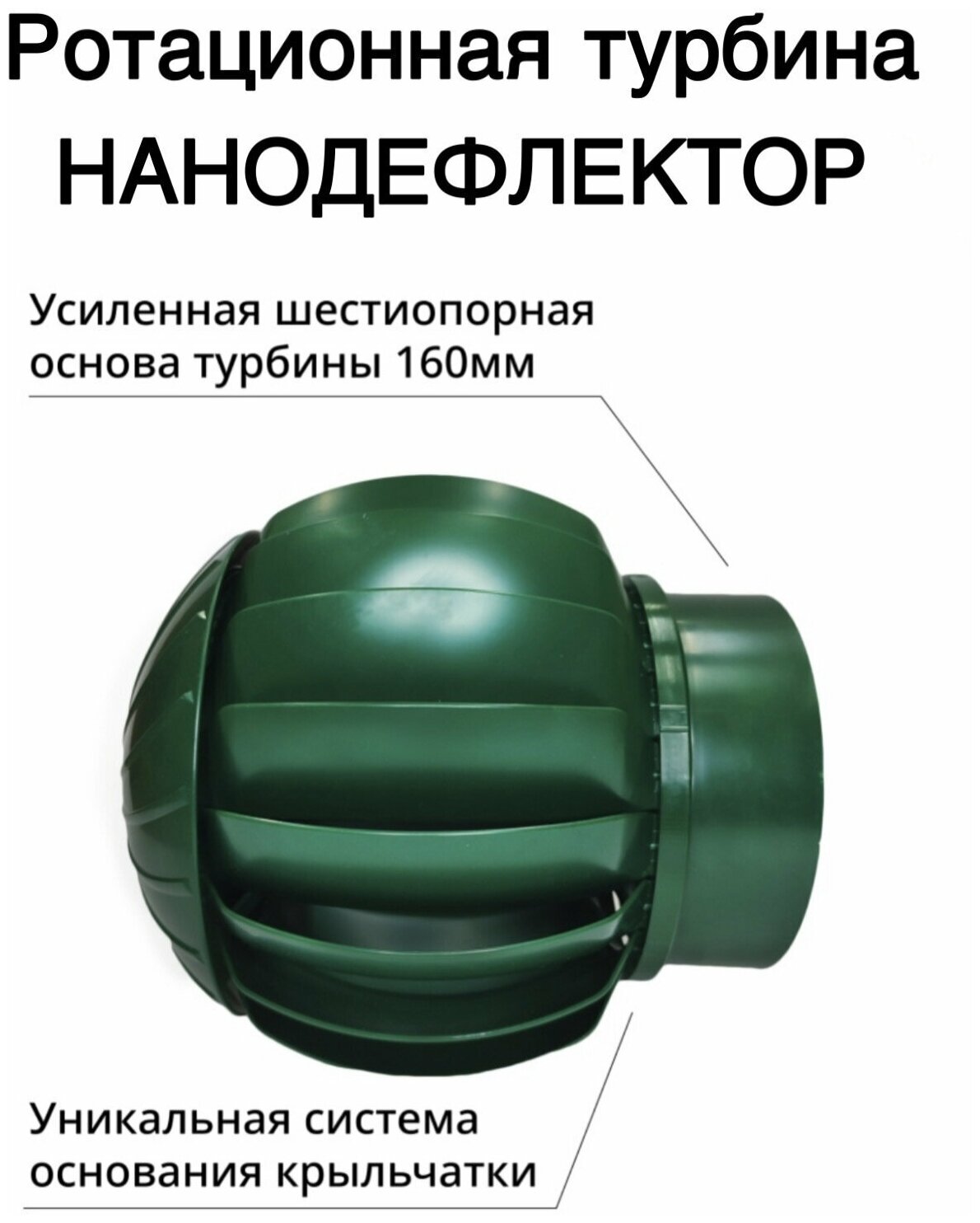 Турбодефлектор Эра RRTV D160 Green - фотография № 4