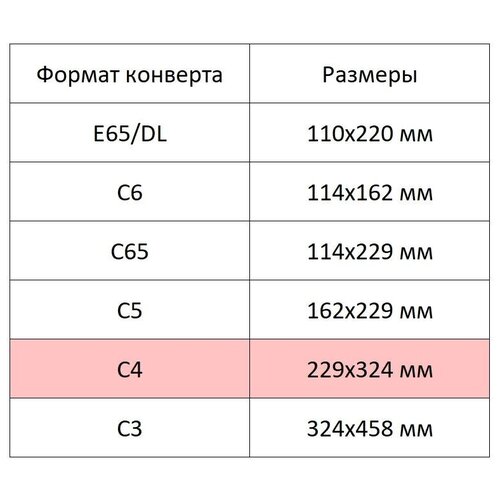 Конверт Attache Economy С4 90 г/м2 белый стрип, 250 шт (55219)