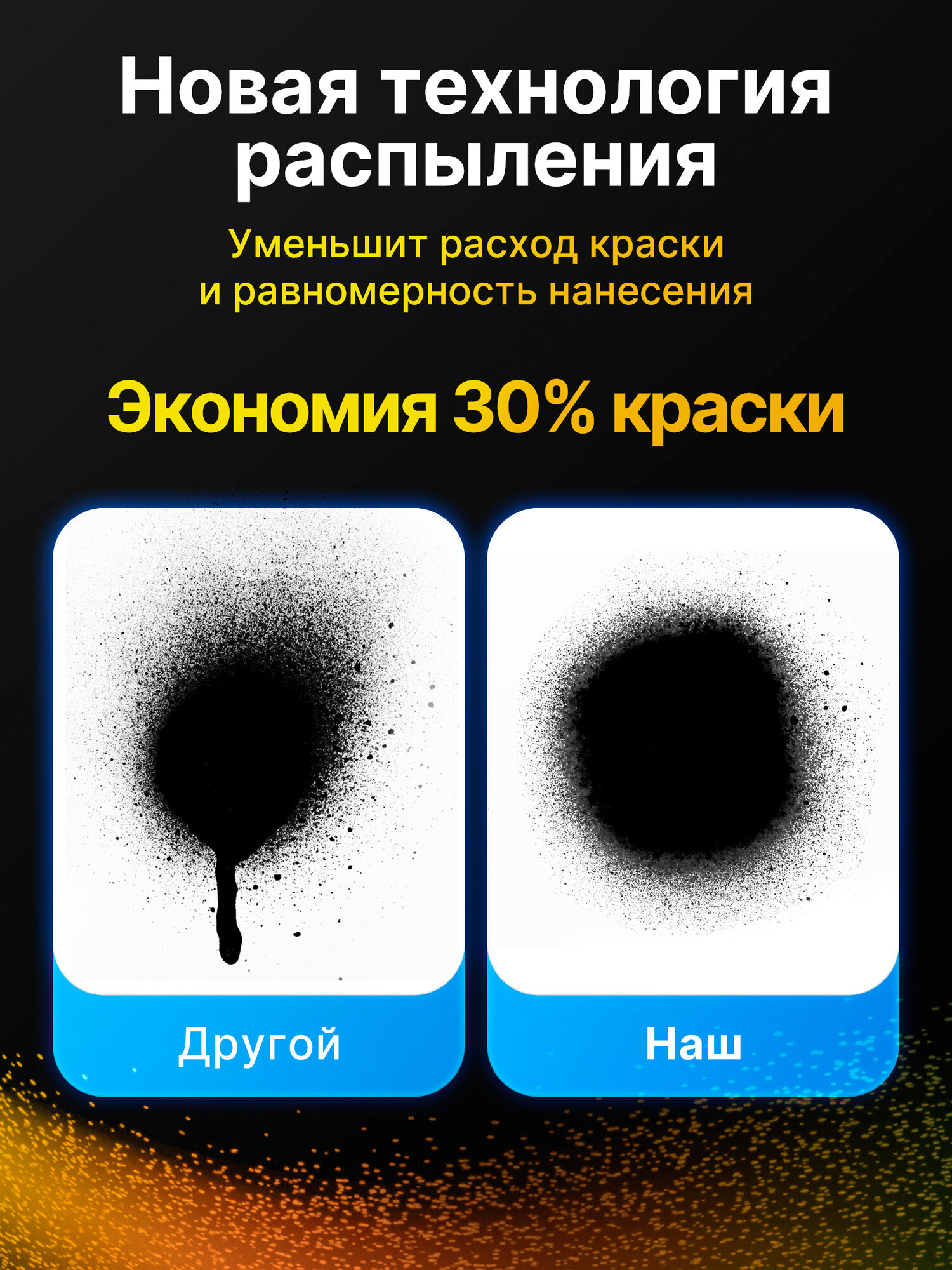 Краскопульт электрический Conflate, для всех видов краски и побелки, пульверизатор сетевой, универсальный — фото 1