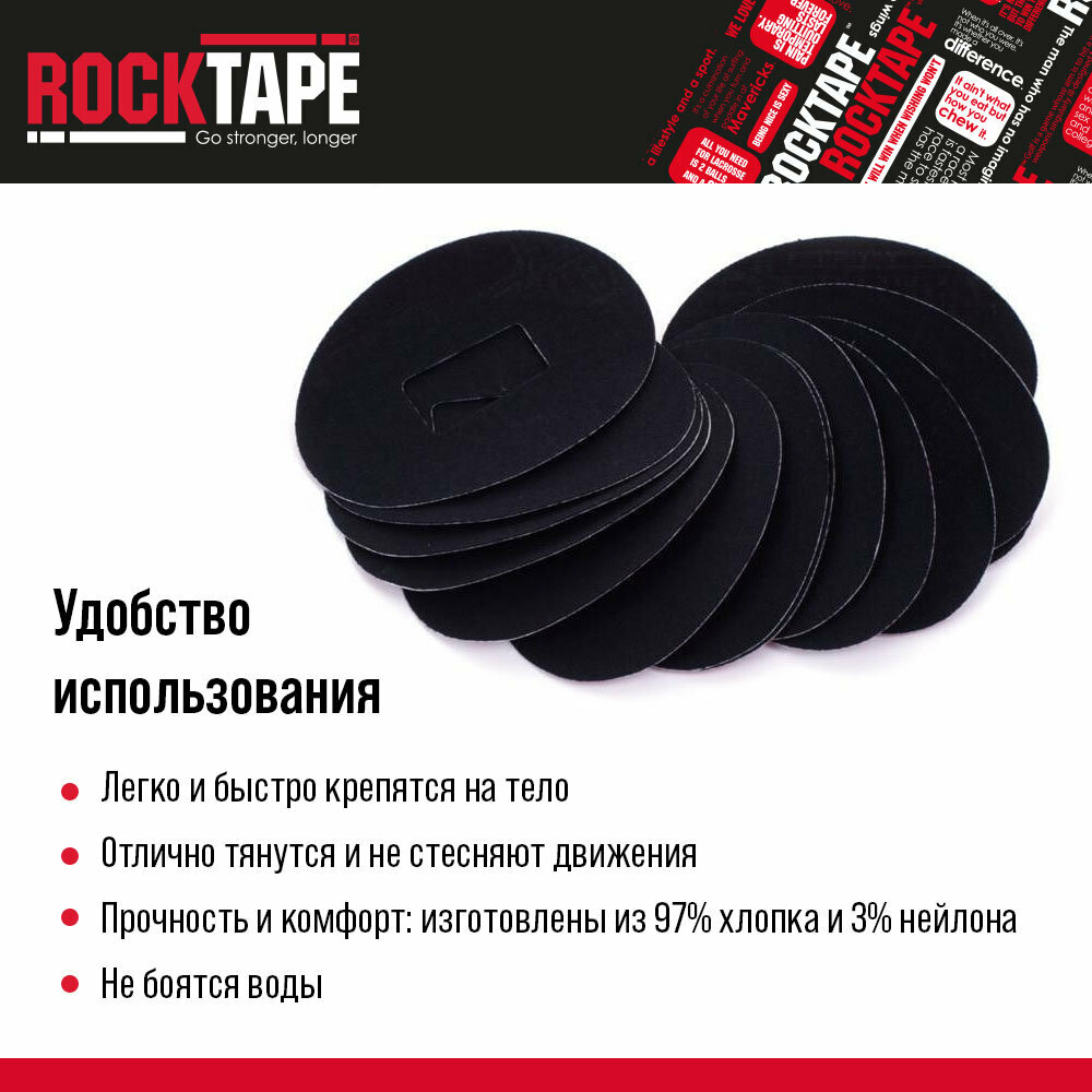 Патчи Rocktape, для крепления глюкометров, гипоаллергенные, хлопок, акрил — фото 1
