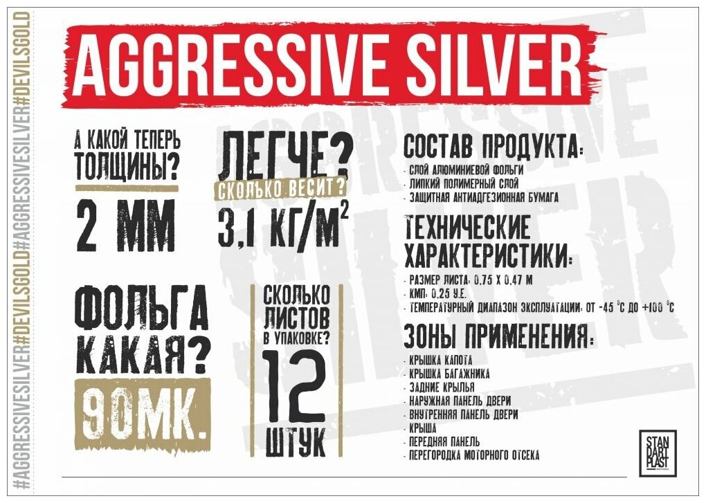 Шумоизоляция Stp Aggressive Silver (компл.:12шт) 750x470x2мм (09538-02-00) - фото №15