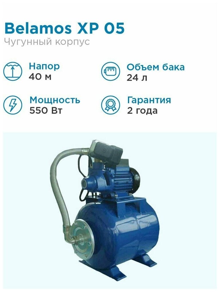 Насосная станция Belamos XP 05 ALL, 550 Вт, 33 л/мин, Н-40, чугун