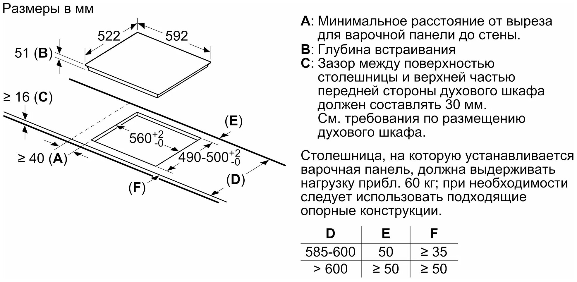 Индукционная варочная панель Bosch , черный - фото №7