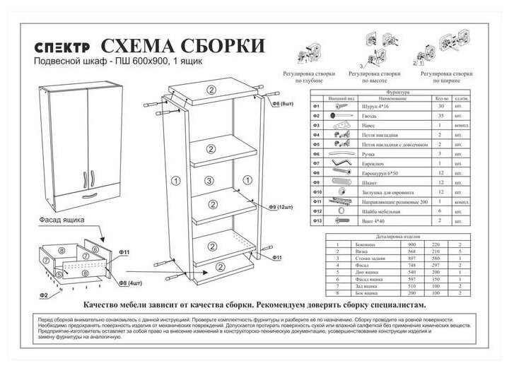 Шкаф навесной ПШ 60 1 ящик 5466979 - фотография № 8